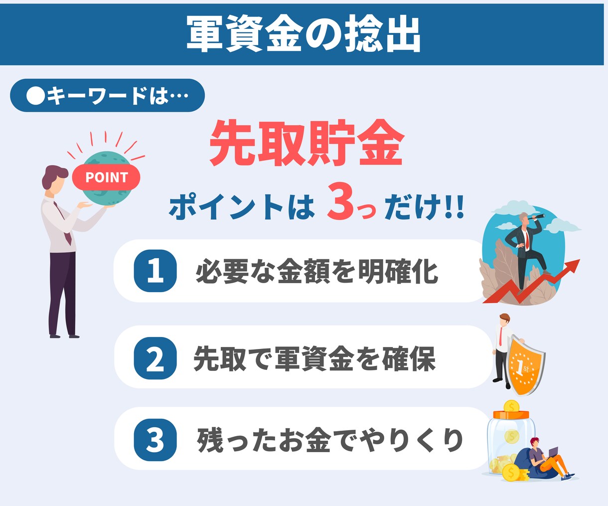 初心者向け！資産運用の出発をお手伝いをします 新NISAを攻略して、老後に2,000万円準備しましょう！ イメージ8