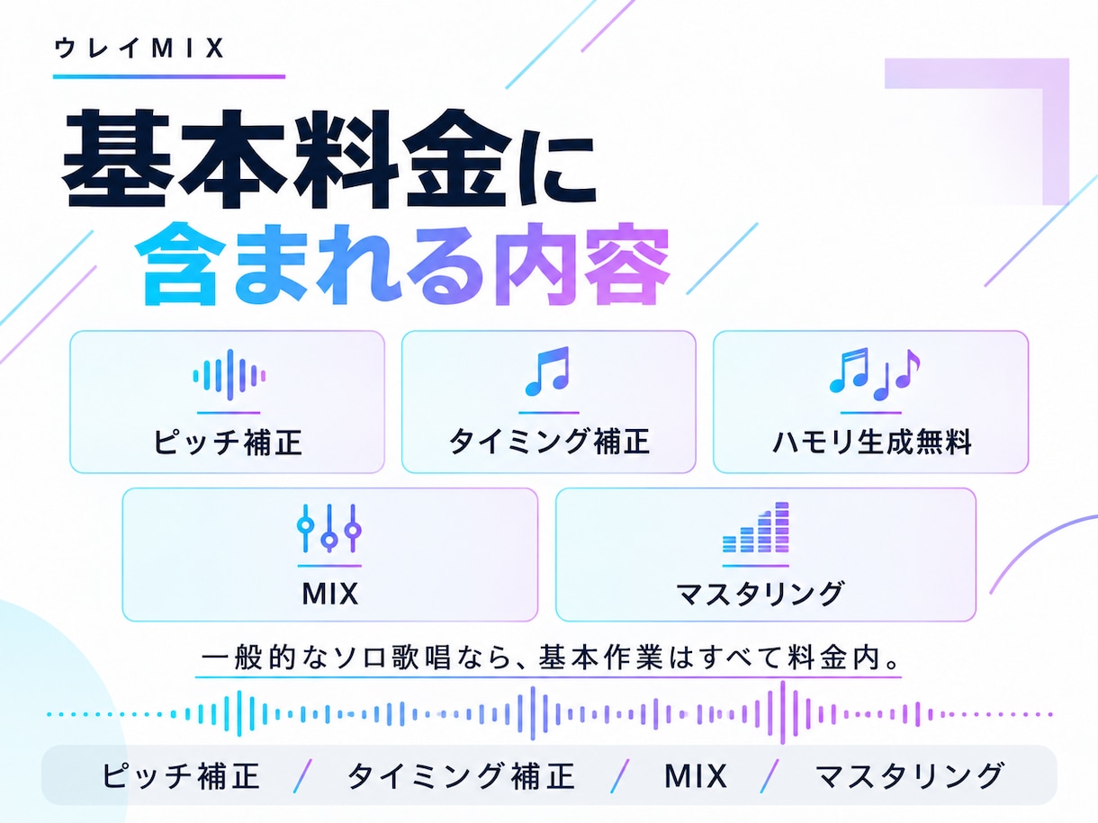 自然な補正で歌を活かす歌ってみたMIXをします ピッチ・タイミング補正～マスタリングまで｜初めての方も歓迎！ イメージ2