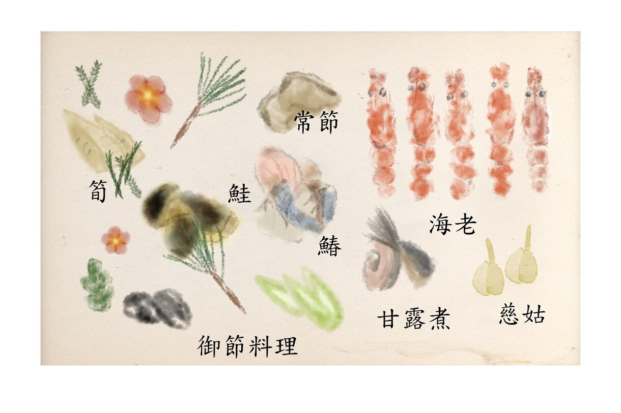 メニュー作成・メニュー用イラスト制作いたします 飲食業の経験多数。ぜひ一度ご連絡ください。 イメージ6