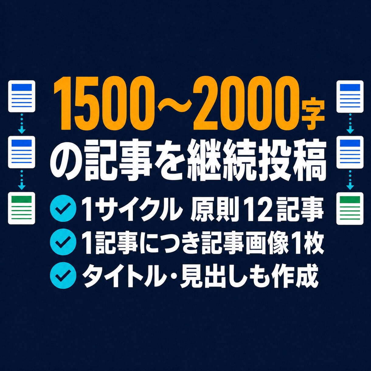 note記事を週3回自動投稿します 1500〜2000字の記事と画像を毎週3本作成し自動投稿 イメージ2