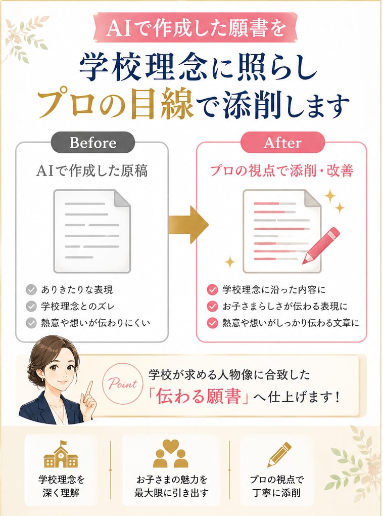 リピータ様用:幼稚園・小学校入試の願書を添削します ２校目以降の願書の添削なら基本料金を割引して承ります！ イメージ2