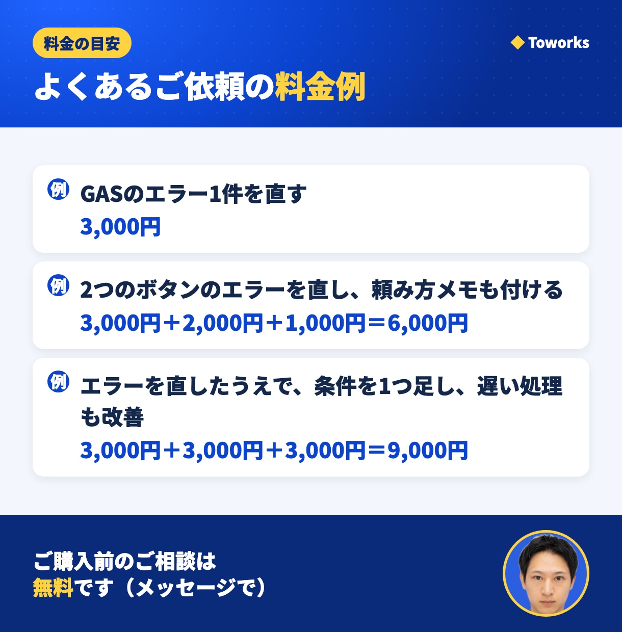 AIが書いたマクロ・GASのエラーを直します AIで直らないエラーを、人がコードを読んで直します イメージ5
