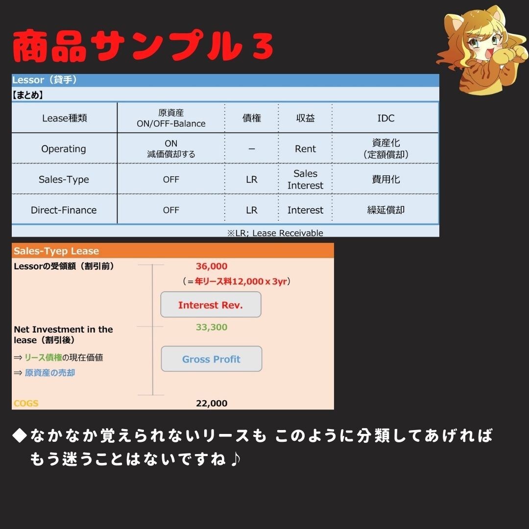 USCPA合格者がFAR攻略ノートを販売します 7ヶ月でUSCPA全科目合格のノウハウを凝縮した完全攻略本 イメージ7
