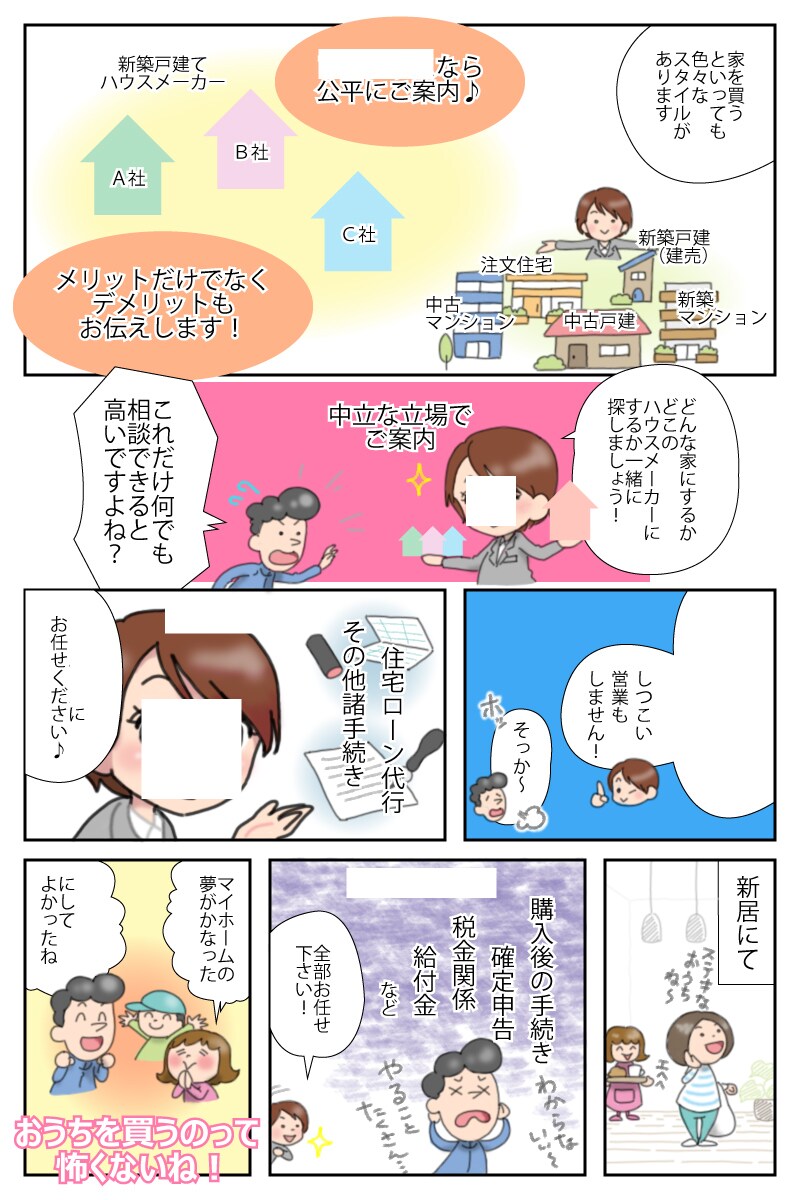 商用利用OK☆マンガ描きます デフォルメイラストで伝わり安いマンガ！！ イメージ4