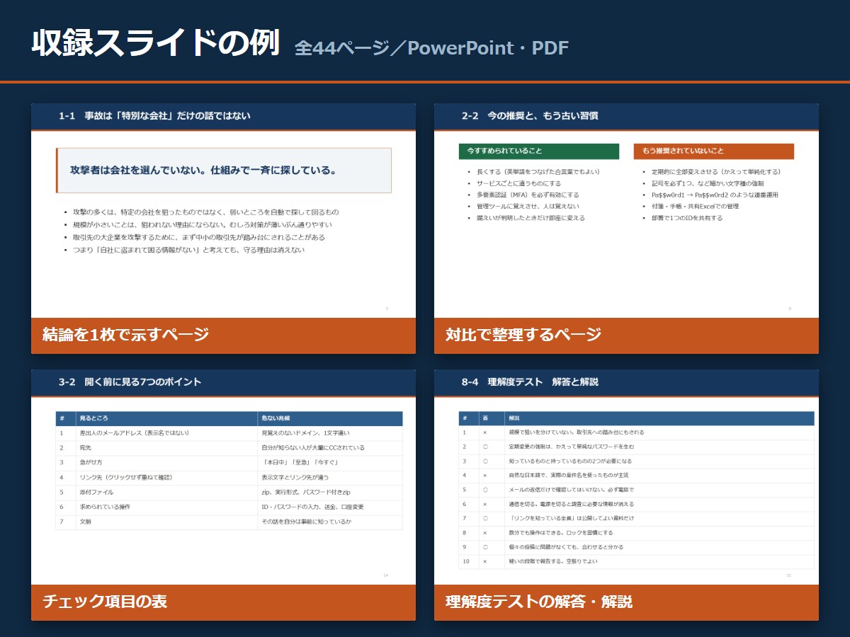 情報セキュリティ研修スライド44枚あります 全社員向けパワーポイントテンプレート｜理解度テスト付 イメージ3