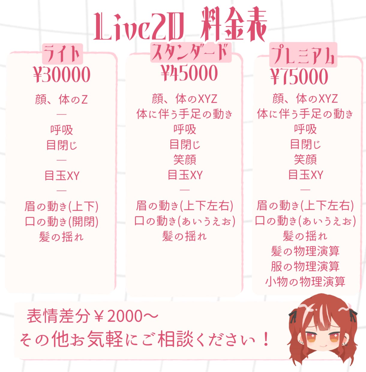 かわいく動く♡Live2Dモデリングします あなたのキャラクターをかわいく！ふわぽよに動かします！ イメージ3