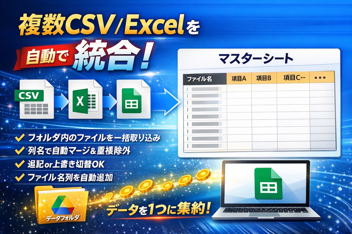 複数のCSVを列名で自動統合します フォルダ内のファイルを、ヘッダー基準で1枚のマスターに統合 イメージ1