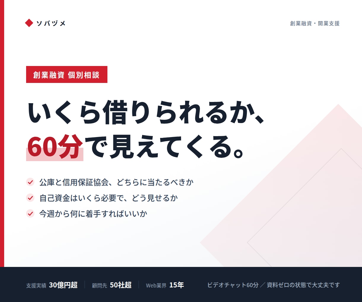 創業融資の通し方を実務ベースでお伝えします 公庫・保証協会/支援30億円超の実務家が対応 イメージ1
