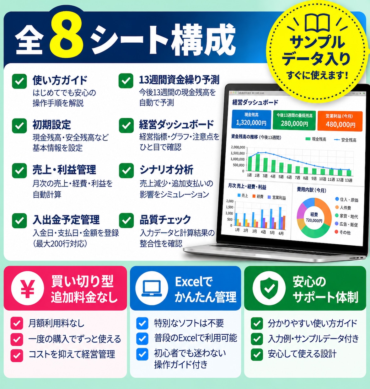 資金繰り・利益を見える化するExcelを提供します 経営の不安を数字で見える化！13週間先の資金繰りまで確認 イメージ2