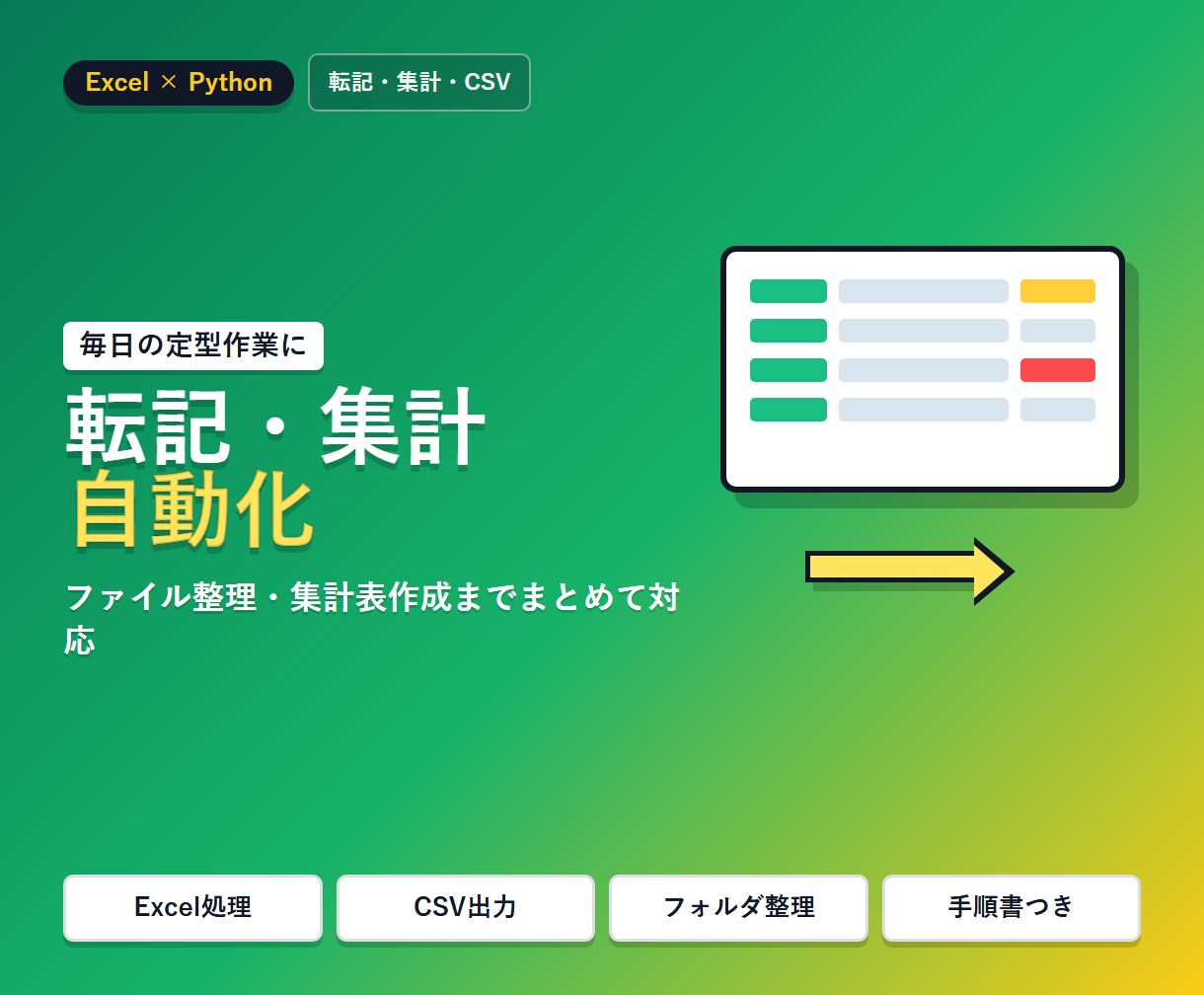 Excel転記・集計をPythonで自動化します 毎日のExcel転記・集計を自動化 イメージ1