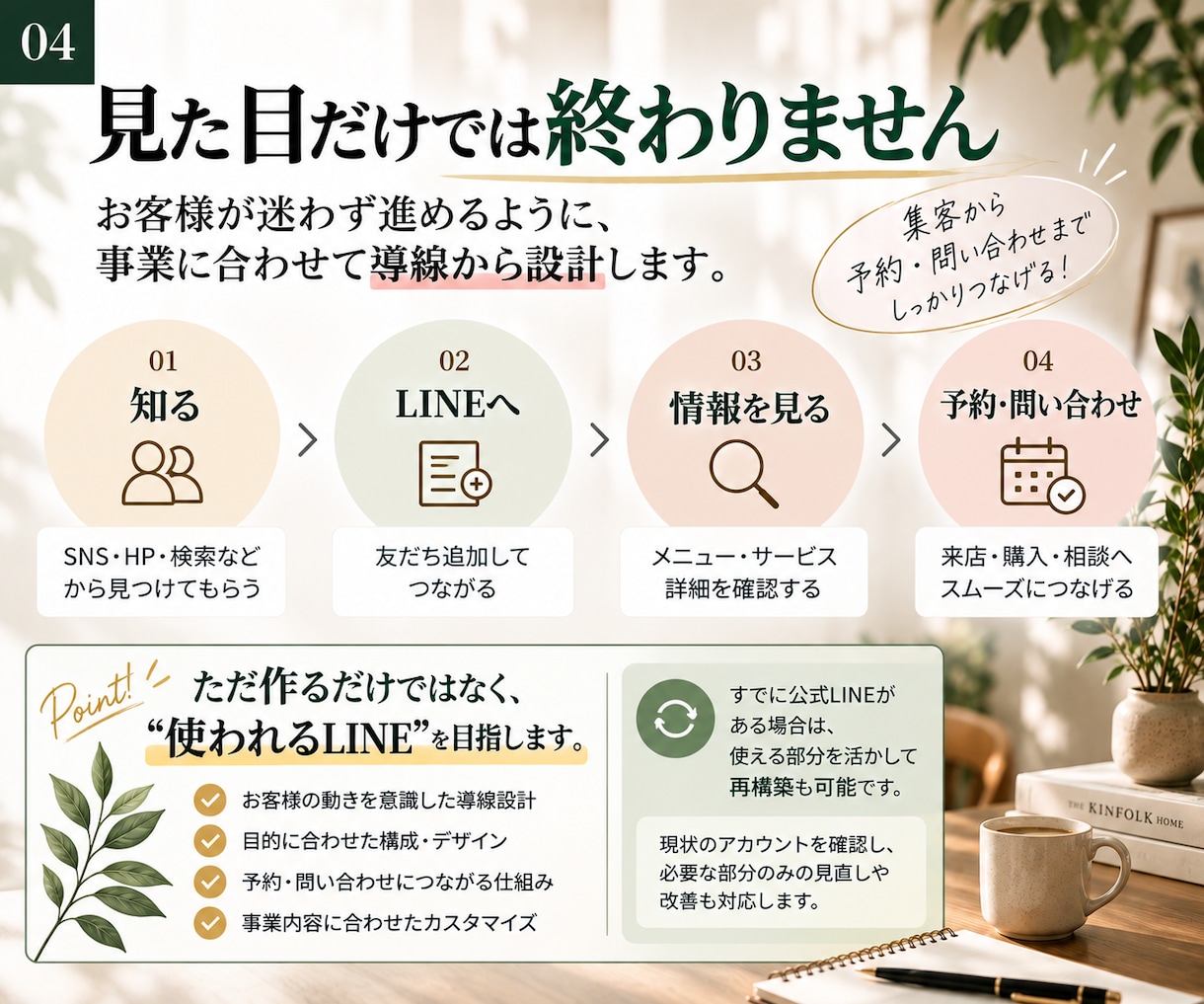 事業に合わせた公式LINEを構築します 作るだけじゃなく、予約・問い合わせにつながる導線まで設計 イメージ4