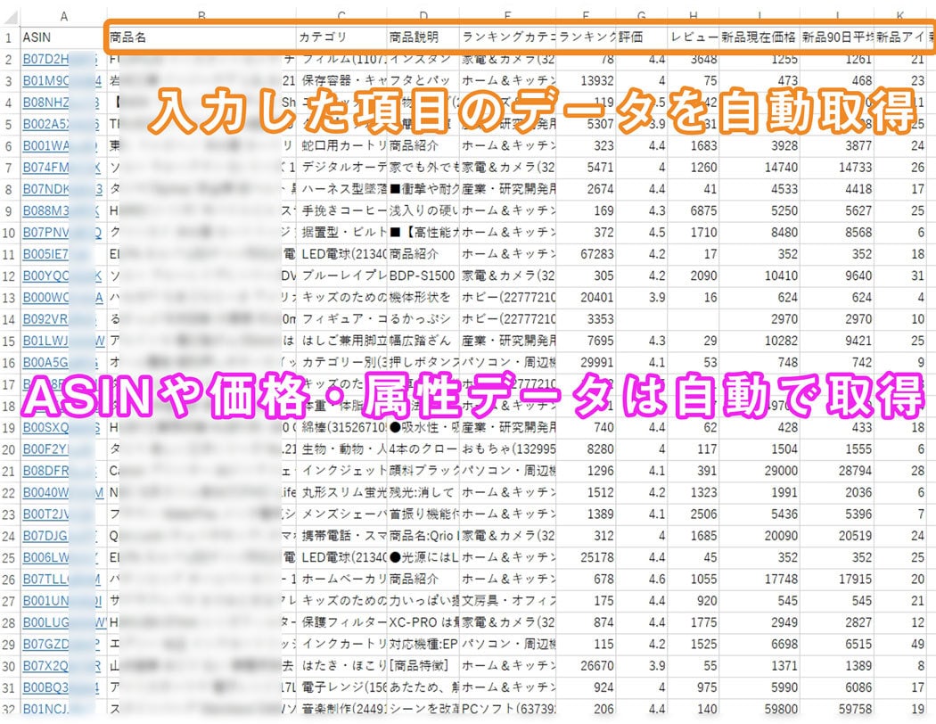 Keepaセラー出品情報を抽出するツール開発します セラーIDを入れるだけでストアの商品一覧などを取得可能 イメージ3
