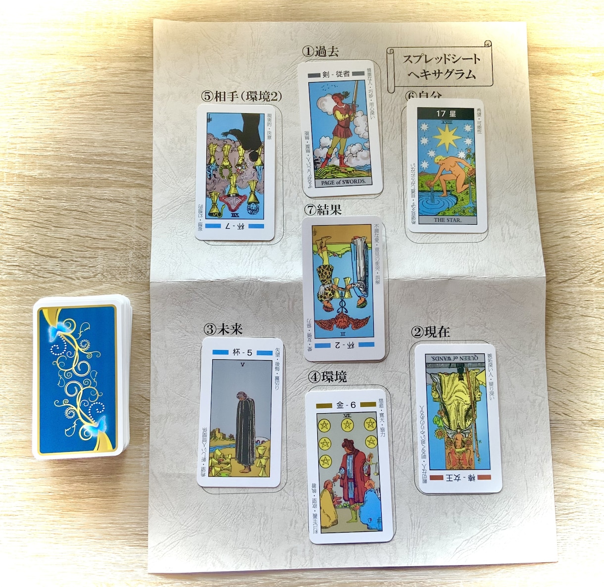 今、私はどんな運気？手相＋タロットで自分を知れます 自分の適性、現在を取り巻く環境をミックス占いで鑑定します⭐︎ イメージ1