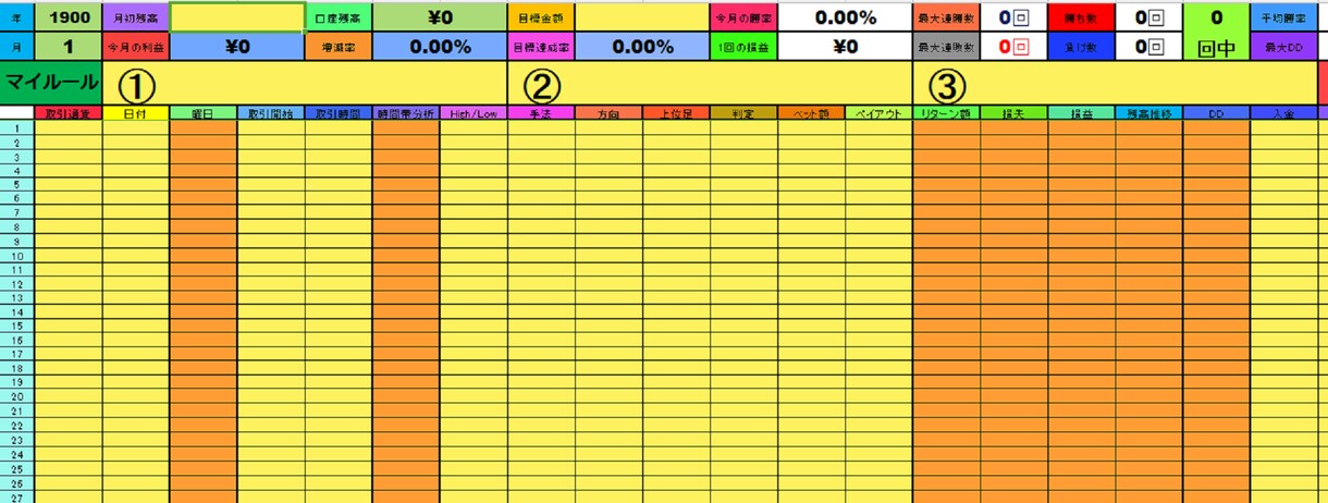 バイナリー★資金管理表Ver.2販売します 分析機能を追加したバージョンアップ版の資金管理表です！ イメージ1