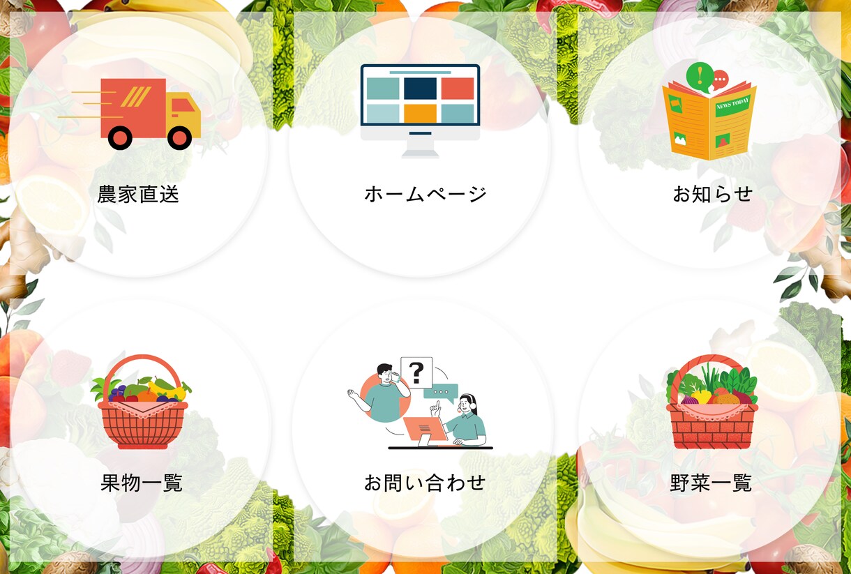 LINE公式アカウントのプロが全てサポートします LINE構築で集客アップ！初期設定から運用まで丸ごと対応 イメージ4