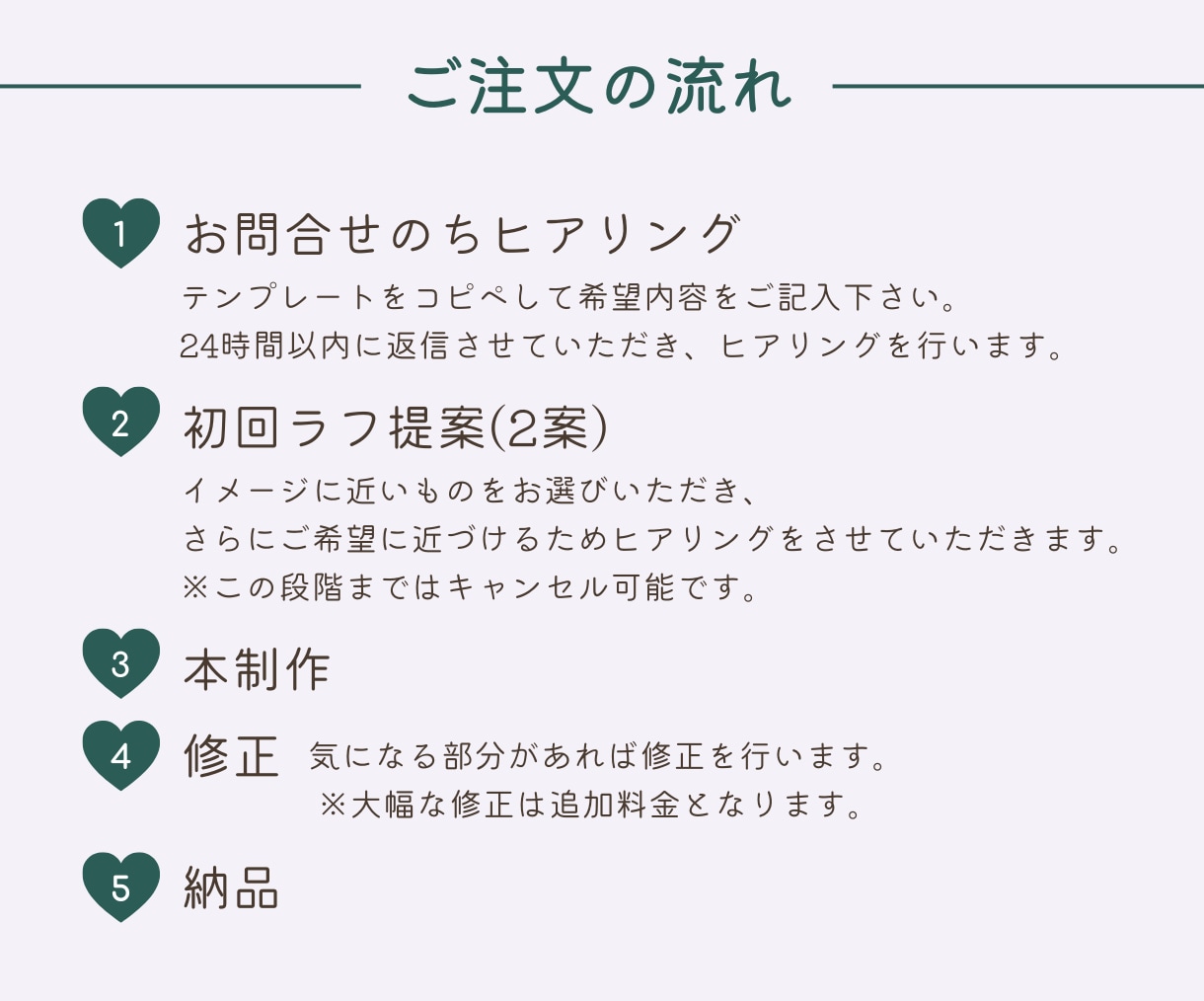 初回3案◎親しみやすい手描きイラストロゴ作ります 修正無制限シンプルであたたかみのある可愛いロゴ イメージ8