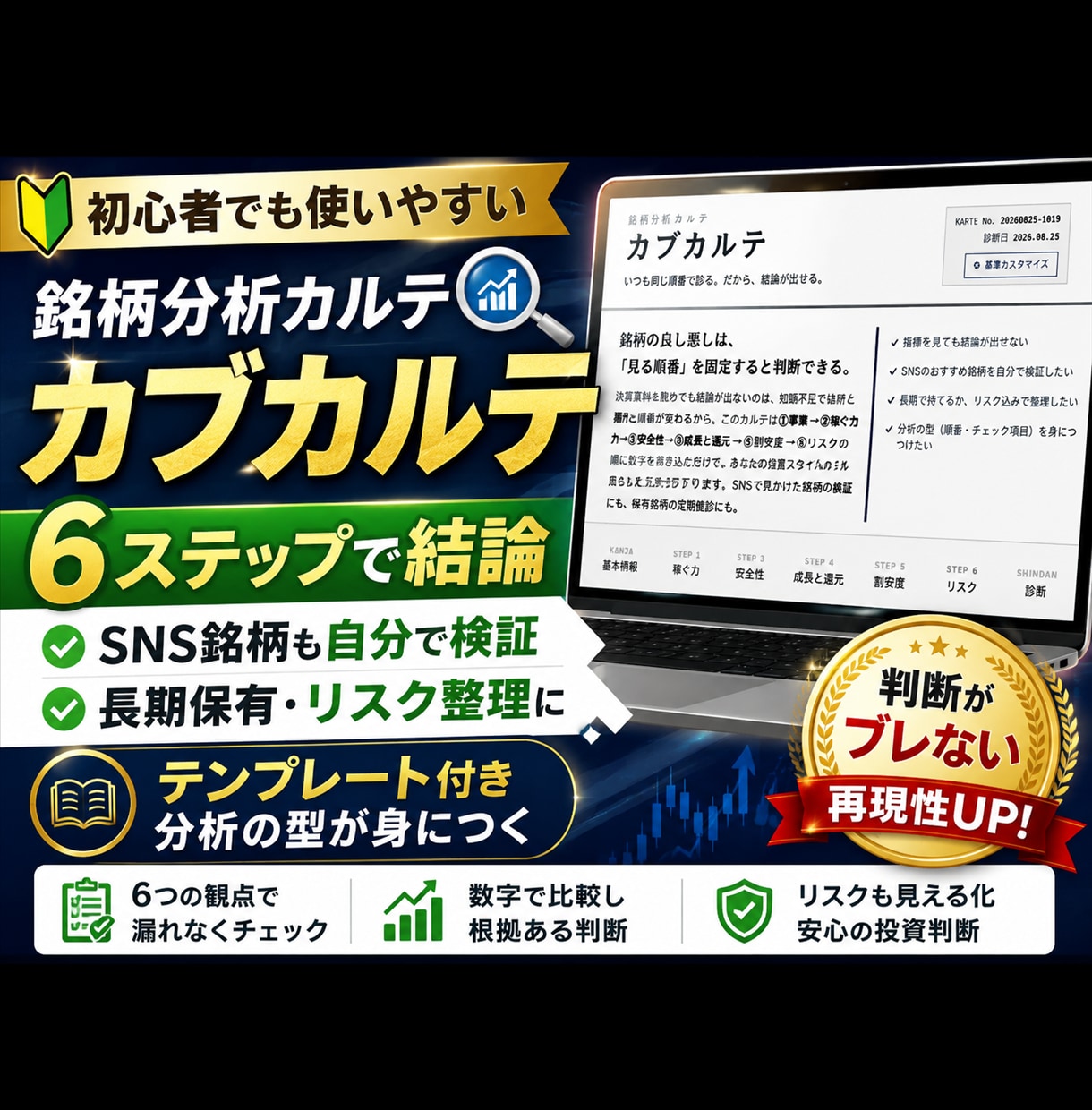 株の銘柄分析が型になる診断ツール渡します 見る順番を固定するだけで、銘柄分析に結論が出せるようになる イメージ1