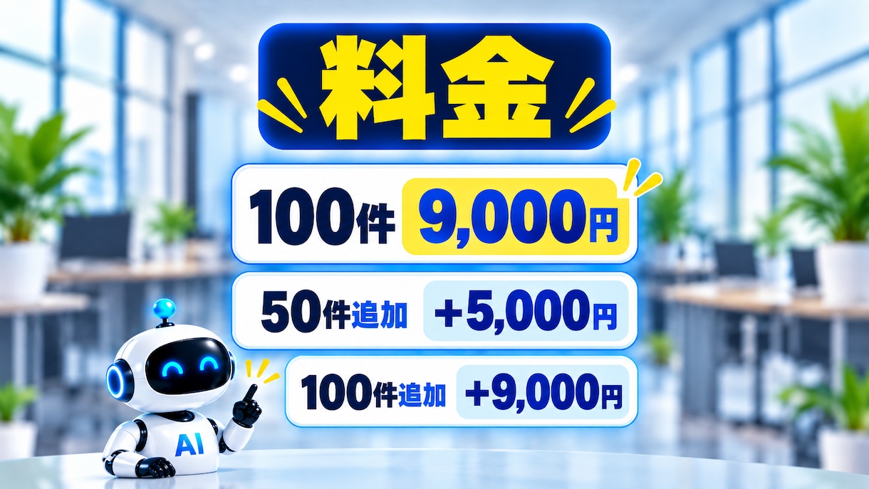 問い合わせフォーム営業を100件代行します 面倒な営業先探しもフォーム送信も全部おまかせ イメージ7
