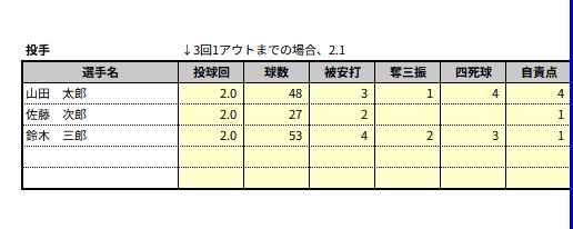 少年野球向けの野球成績管理テンプレートを提供します 使いやすさと機能性を兼ね備えた野球成績管理テンプレート イメージ7