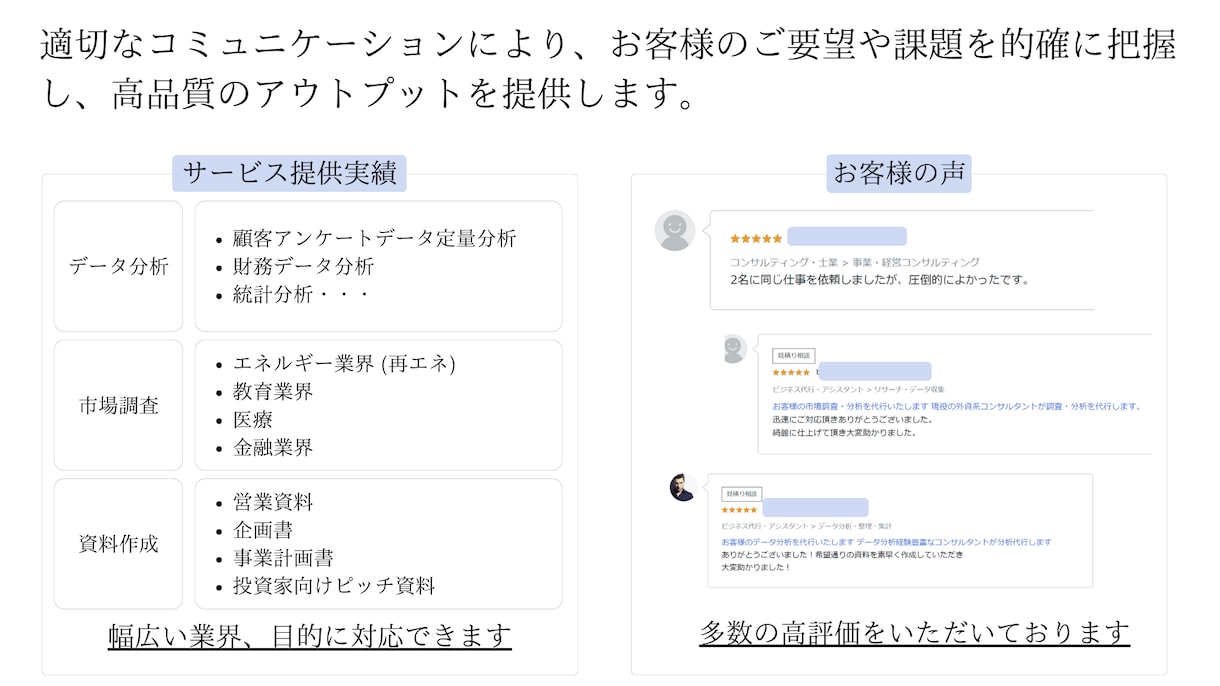 現役外資コンサルがリサーチをサポートします 現役外資コンサルがリサーチをサポートします イメージ2