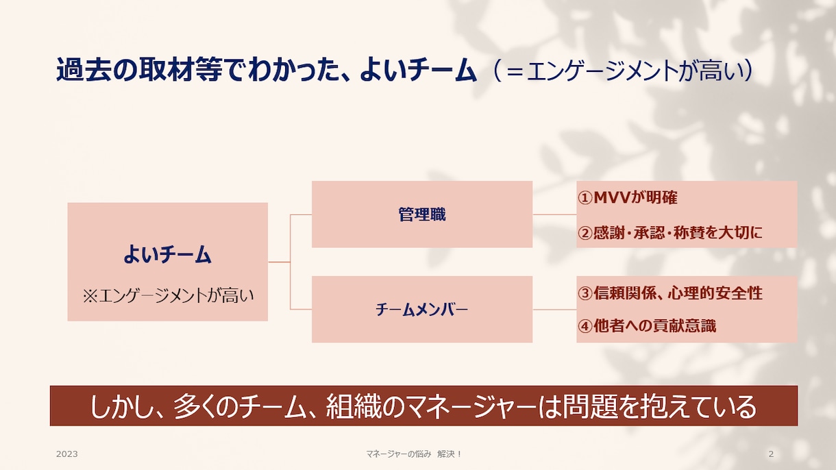 あなたの「思い」を応援します ★限定5名★働き方、エンゲージメント施策を10年経験！ イメージ3