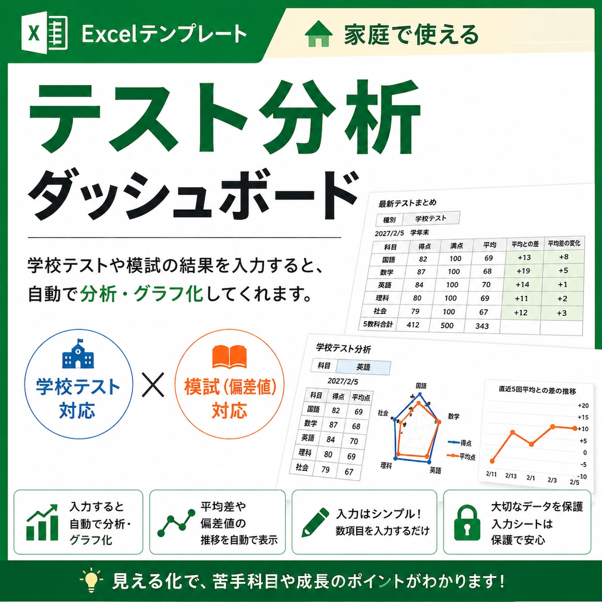 テスト結果を見える化するExcel販売します 学校テスト・模試を自動でグラフ分析 イメージ1