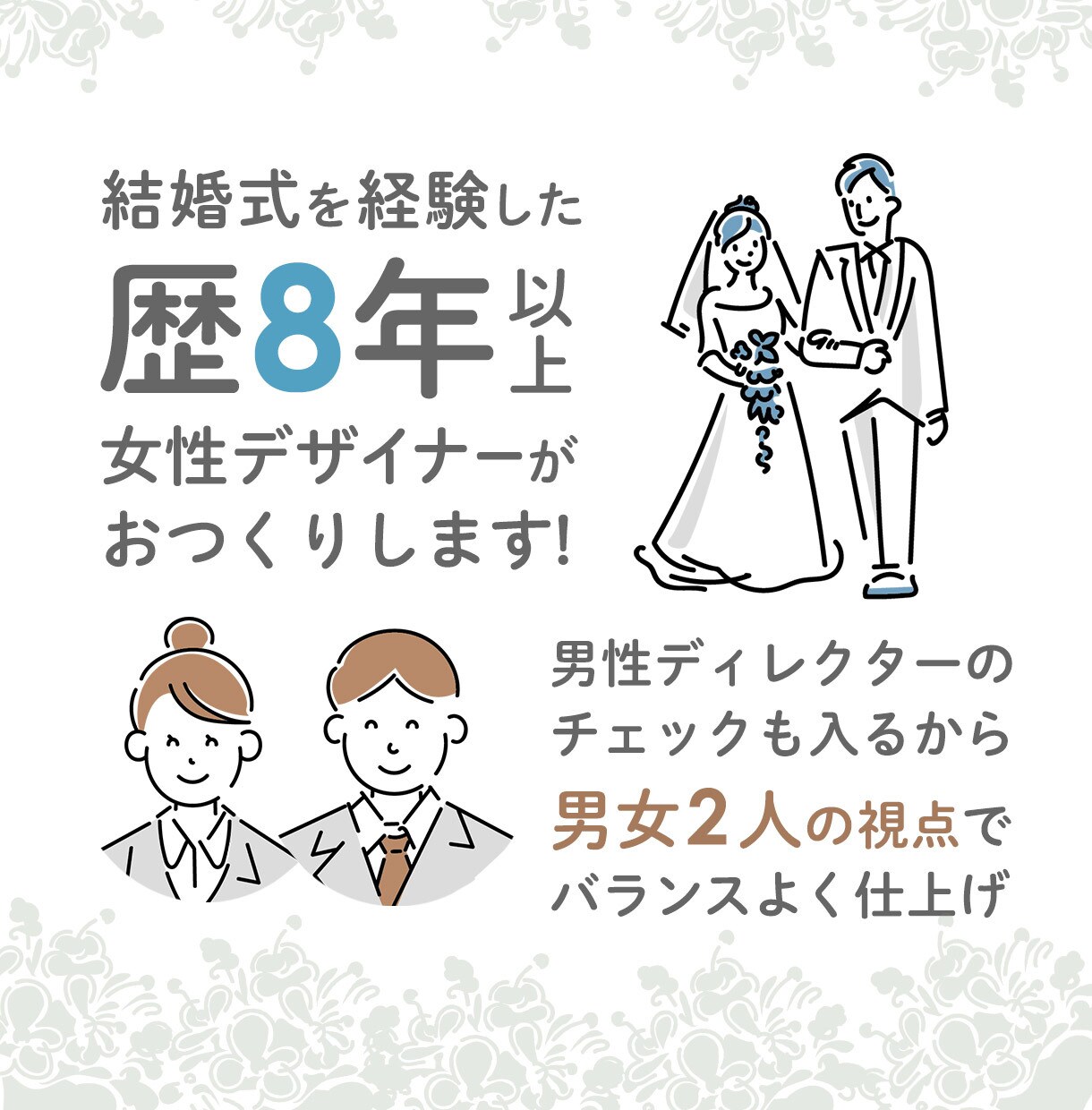現役デザイナーが高品質ウェルカムボードを制作します 美肌補正０円！お急ぎOK！低価格！【データでお渡し】 イメージ3