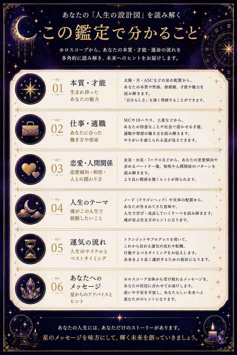 あなたの才能・適職・人生の設計図を読み解きます あなただけの才能・恋愛・仕事・人生のテーマを読み解きます。 イメージ7