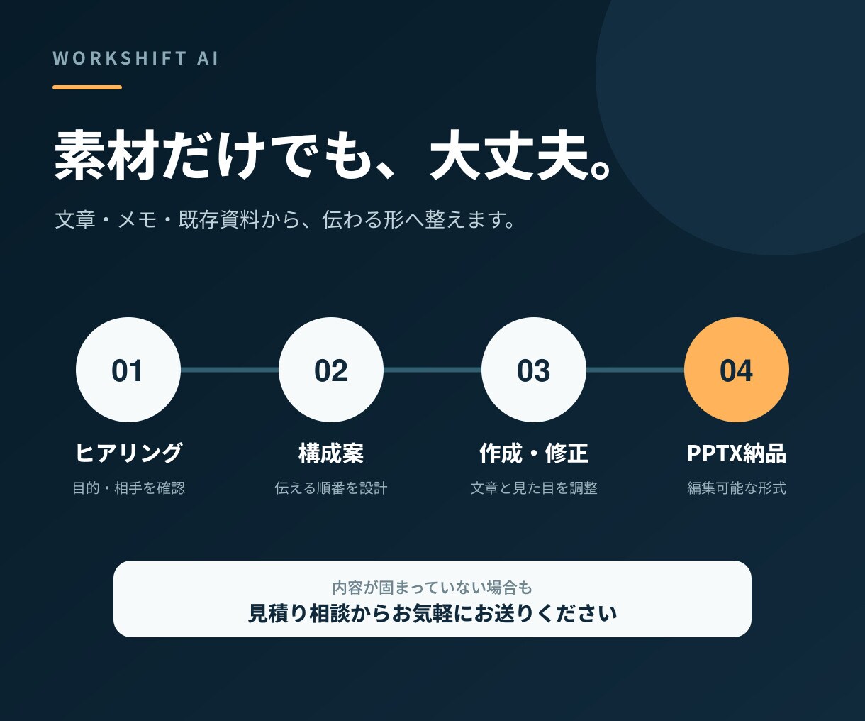 営業資料を伝わるPowerPointに改善します 営業経験を活かし、構成・文章・見せ方まで整えます イメージ4