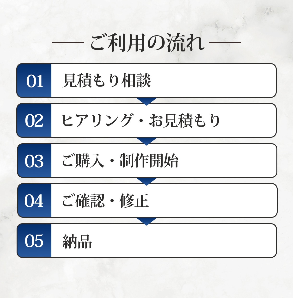 コスパ抜群！高品質で集客に強いLP制作します 【バナー1枚無料】成果に繋がるデザインを納得のいく品質で納品 イメージ7