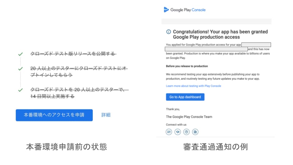 Androidアプリのクローズドテストを手伝います 個人開発者向け満員分+予備で14日の動作確認と報告をします イメージ7
