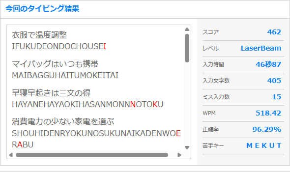 文字起こし（テープ起こし）をお引き受けいたします ご要望には可能な限り対応いたします イメージ3