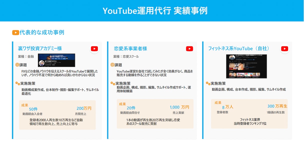 YouTubeで月700万円のプロが運用代行します 8万人の登録者や月売上700万円を作ったマーケターが運用代行 イメージ3