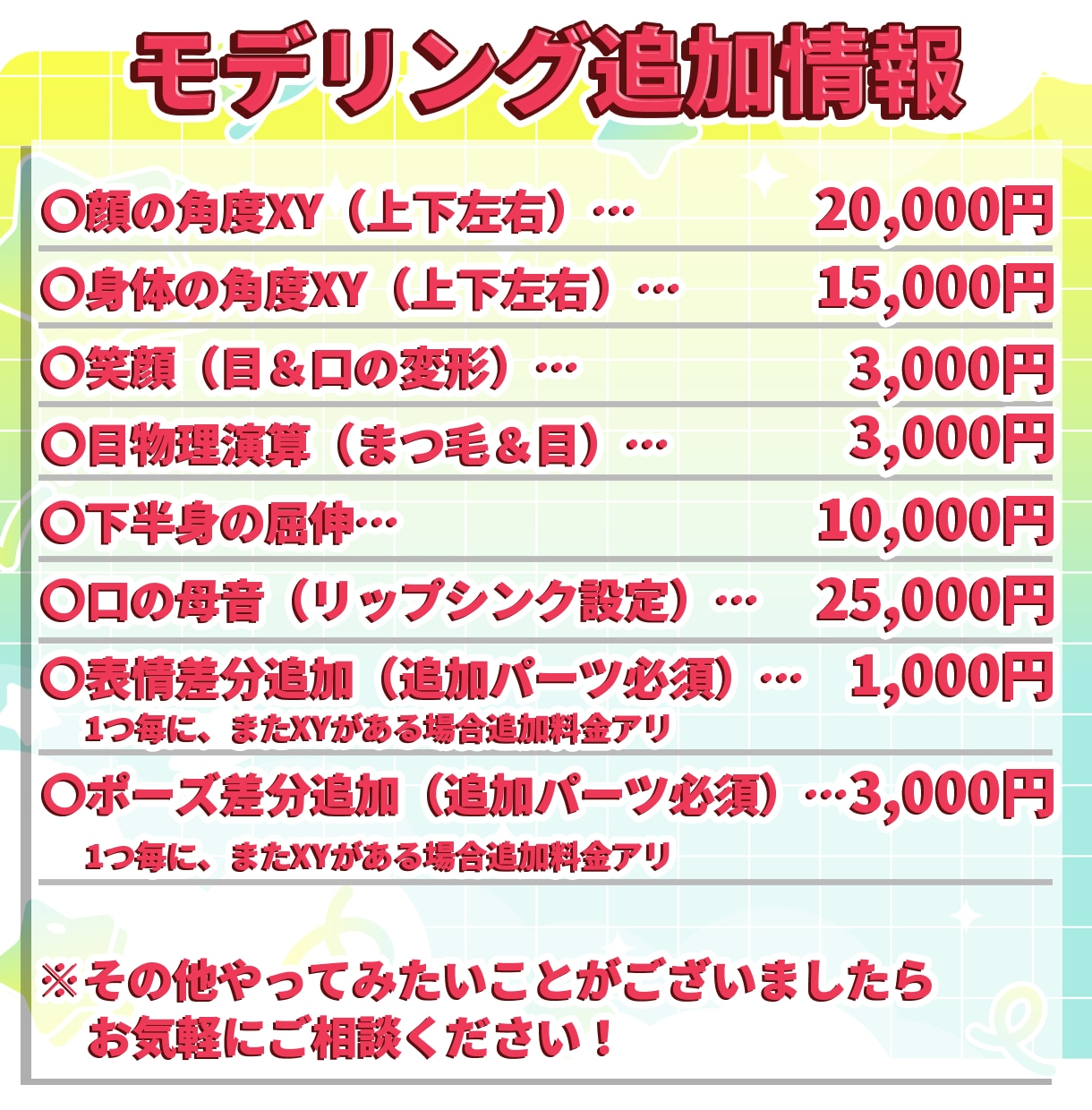 高可動域VTS対応Live2Dモデリング行います Vtuberモデルに魂を注ぎます！迅速正確丁寧な作業をします イメージ3