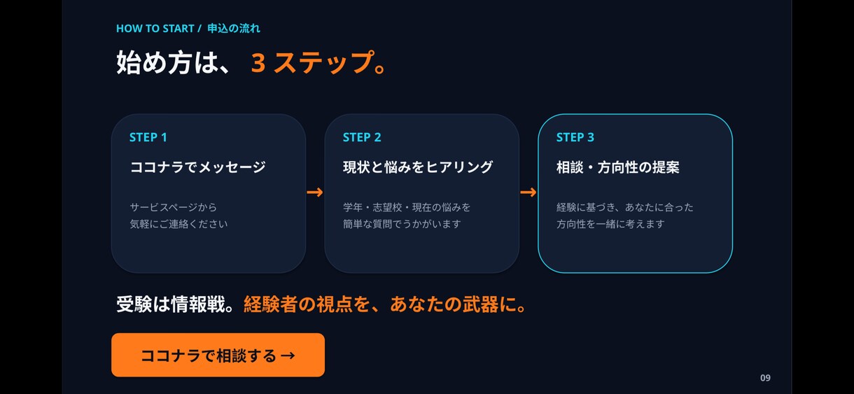 受験の悩み・志望校対策・メンタルケア相談乗ります 実体験と指導経験から親身にアドバイスします！ イメージ9