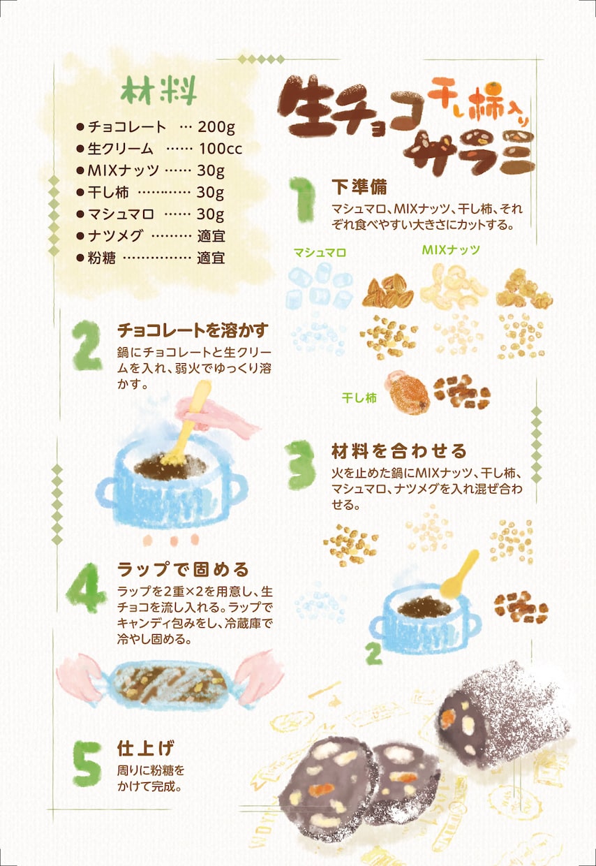 美味しそうな「レシピイラスト」を作成します ふんわりタッチのイラストで食材を美味しそうに描きます。 イメージ1