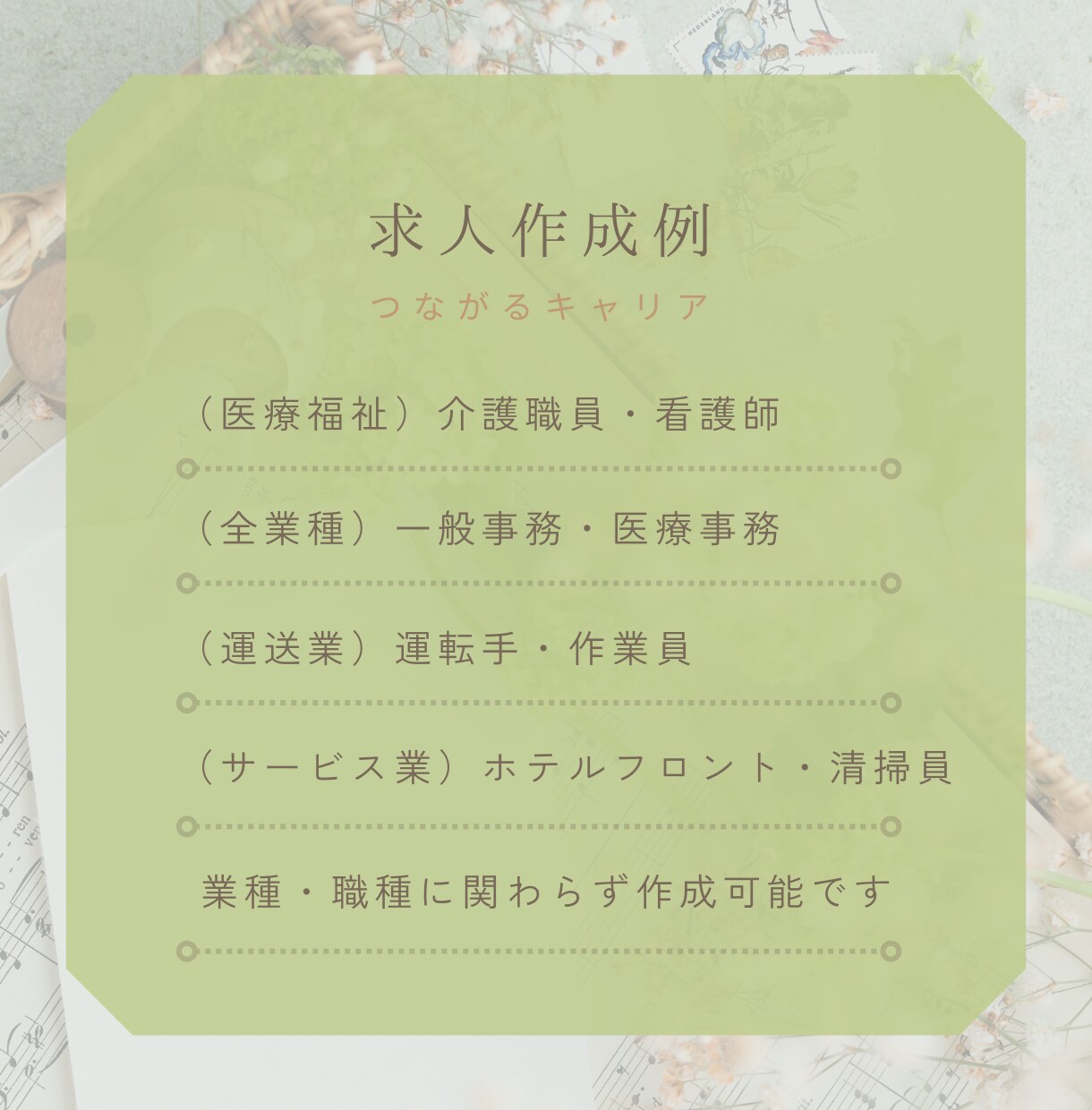御社の求める人材にあった求人原稿を作成します 元採用コンサルが魅力的に見える求人原稿をお作りします！ イメージ2