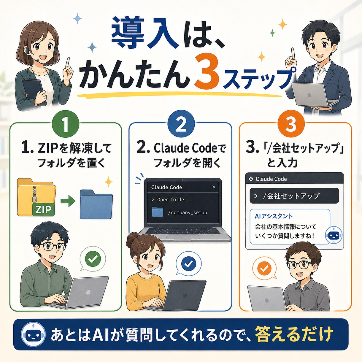 投稿もLPも書くAIマーケ社員6人の型を渡します Claude Code初心者でも使えるAI社員の型 イメージ5