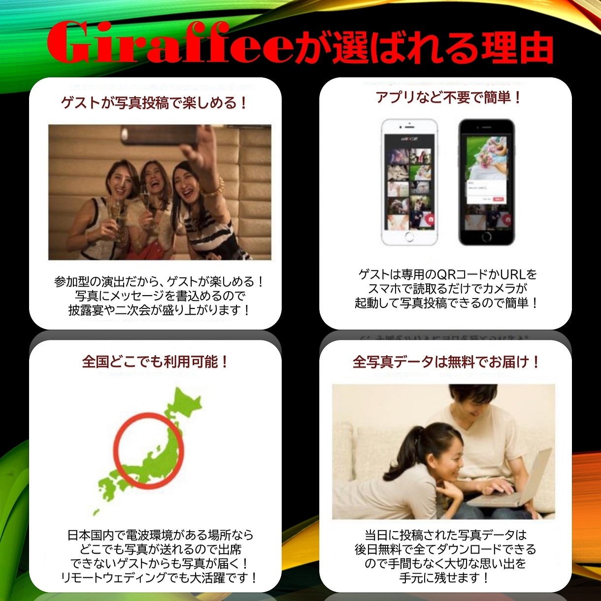 婚礼最新演出！ゲスト参加型演出アイテムをお作ります スマホでパシャ！写真をシュッ！みんなで楽しもう！ イメージ4