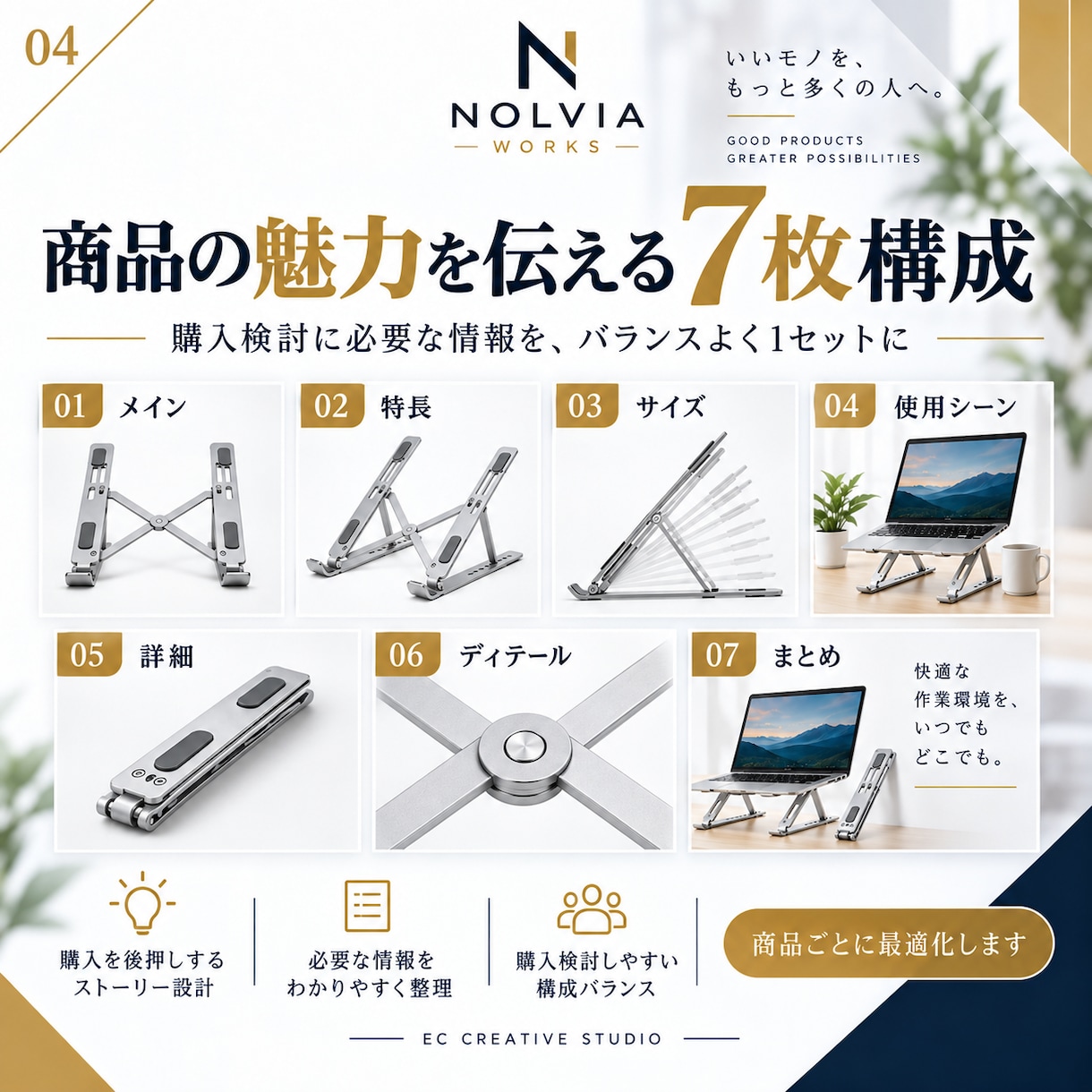 EC商品画像7枚を丸ごと制作します 構成・コピーからまとめてお任せいただけます イメージ4