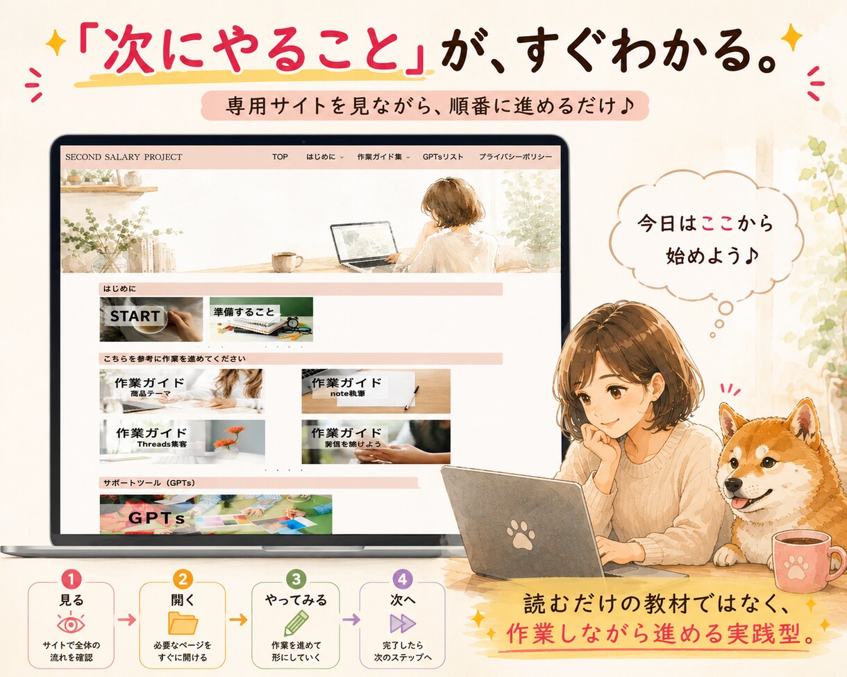 朝起きたら「売れてた！」をつくる在宅副業教えます AI活用で簡単｜初心者・主婦にもおすすめ｜スマホOK イメージ7