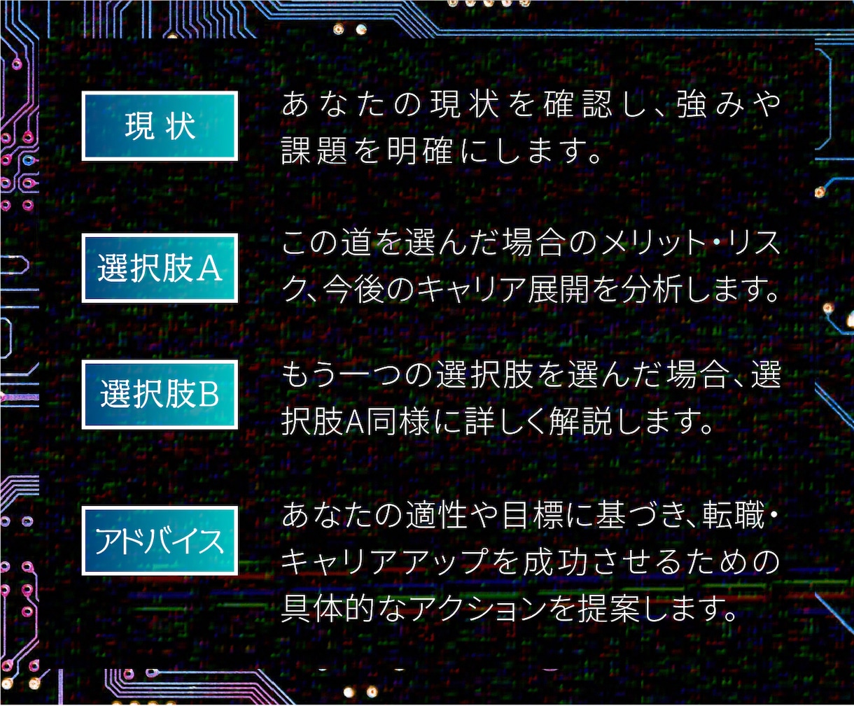 仕事や職場のお悩み。現状と未来をタロットで占います 転職や今後のキャリア、適職の診断をタロットで徹底分析します。 イメージ6