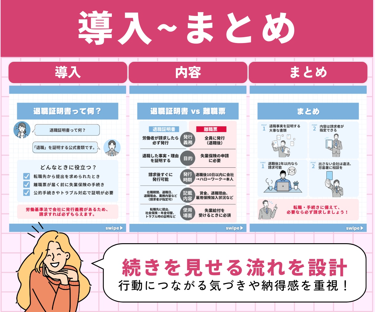 使い回し◎Instagram投稿テンプレを作ります 誰でもすぐ使えるCanvaテンプレートリンクで納品！ イメージ4