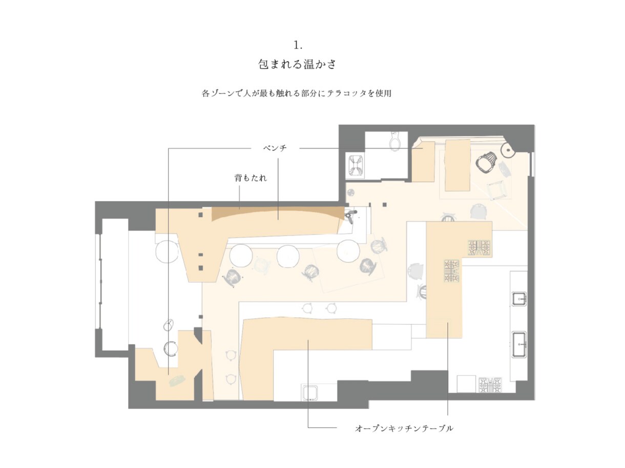 あなたの理想の空間を、手描き&３Dでカタチにします お店・カフェ…設計前にアイデア整理！一緒に空間を視覚化。 イメージ2