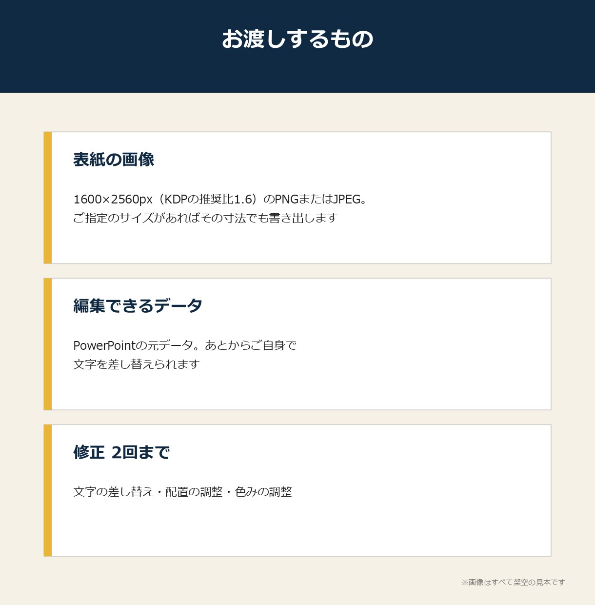 Kindle表紙を書影でも読める形に整えます 文字を大きく、数を絞って、小さくても読める表紙に イメージ3