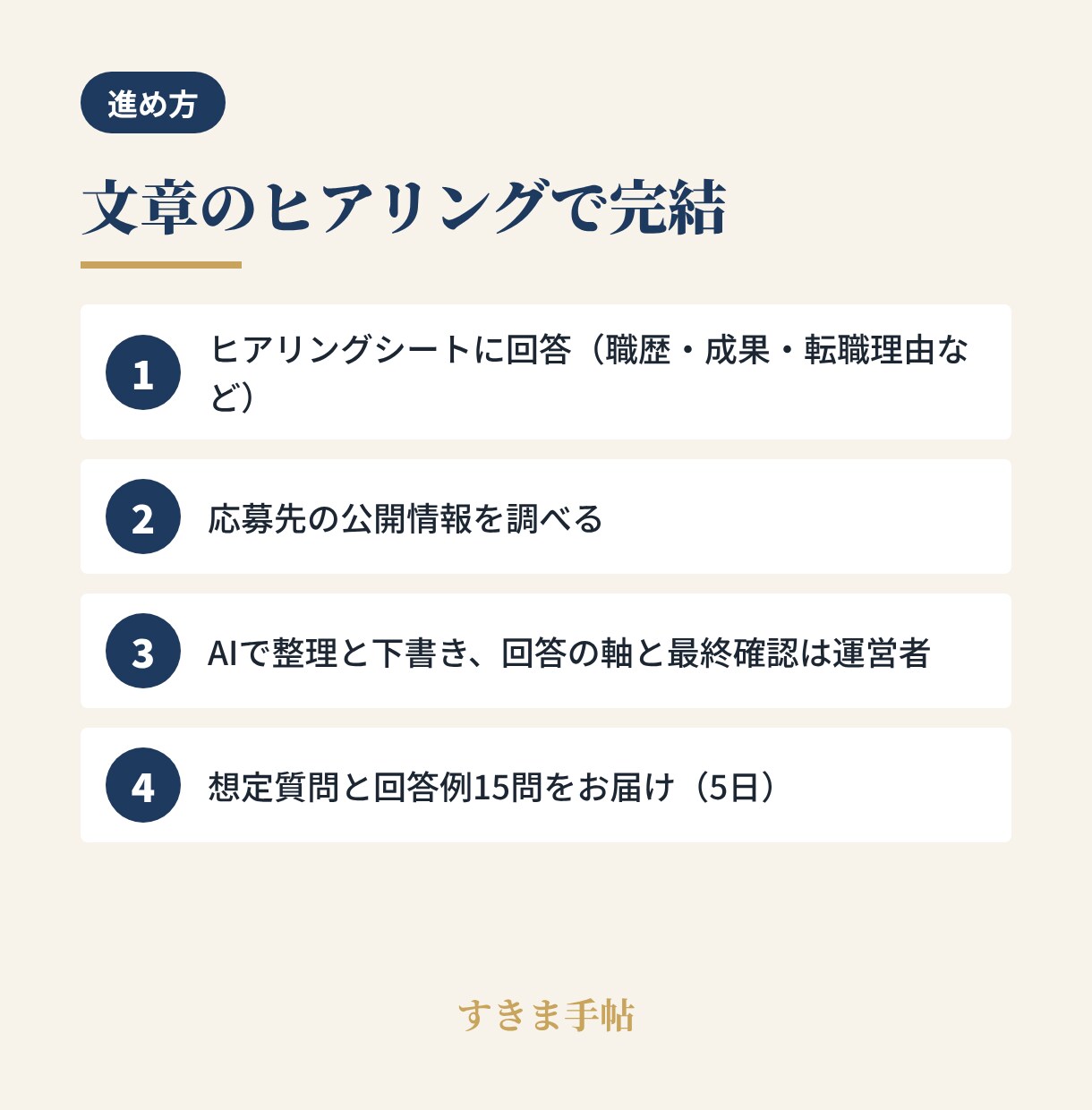 面接対策｜想定質問と回答例を最終面接用に作ります 中途の社長・役員面接に｜経歴と応募先から作成 イメージ6