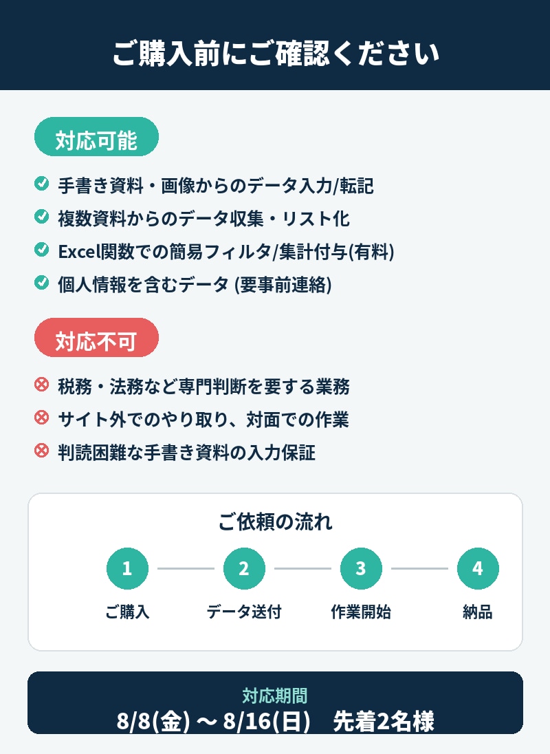 夏休み限定！データ入力・転記作業、代行いたします 夏季休暇中は仕事を忘れましょう！！ イメージ3