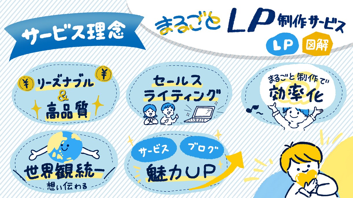 最短翌日納品！図解初心者向け添削と動画納品します あなたがCanvaで 修正前後の図解と解説動画をまとめて納品 イメージ5