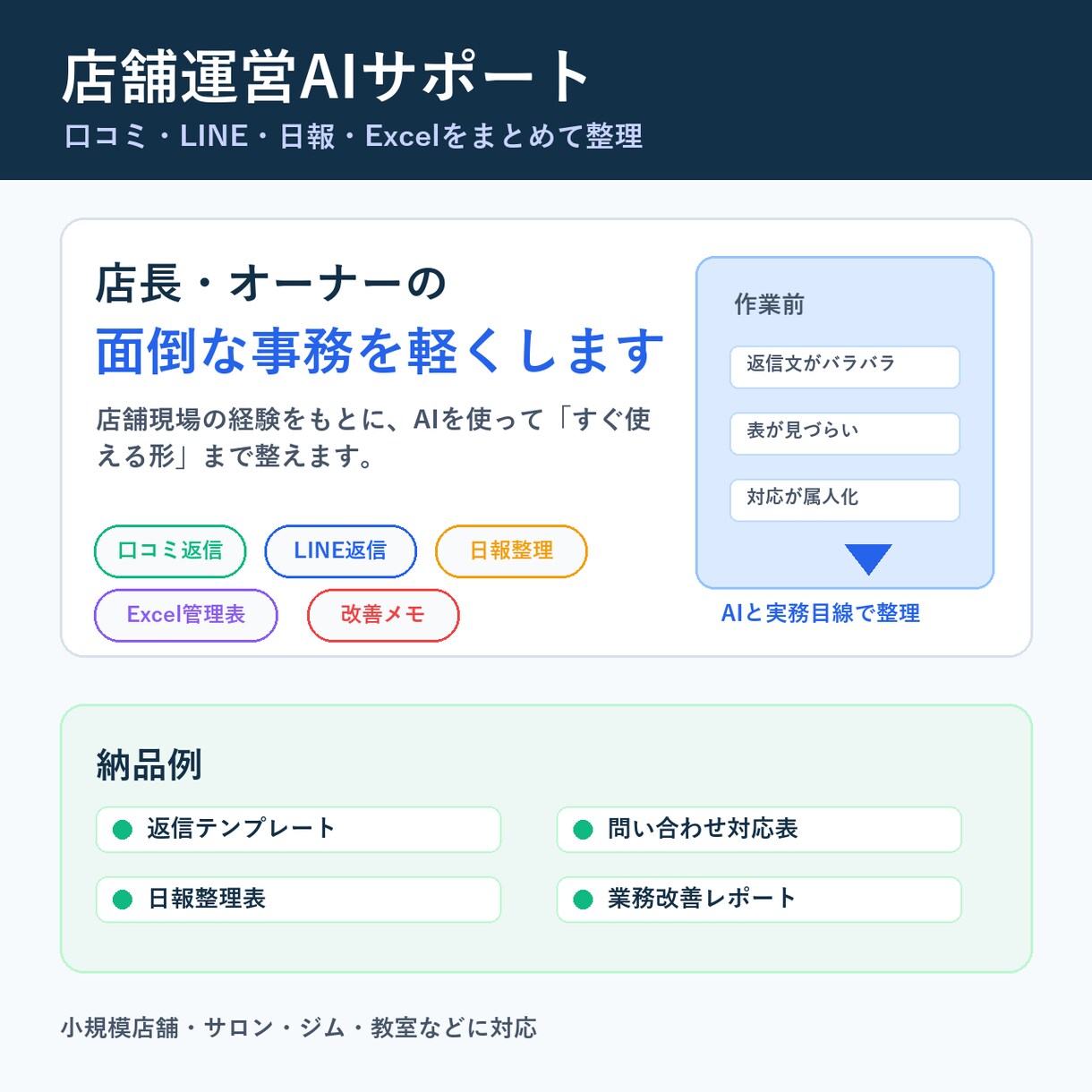 店舗運営の事務作業を整理します 口コミ・LINE・日報・Excelを実務目線で整えます イメージ3
