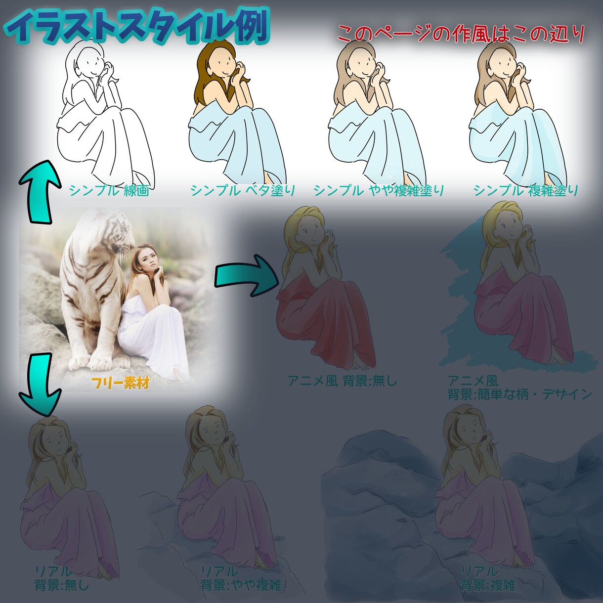 シンプル・かわいい系のイラストを制作します おしゃれでシンプル！挿絵、広告などのカット〜単体使用まで イメージ9